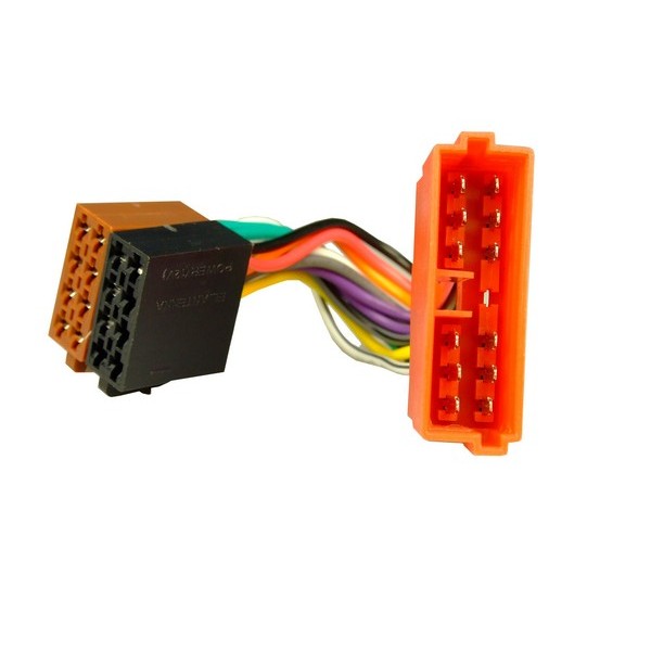 ISO Citroen & Peugeot Models (1983-1998)