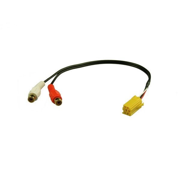 Aux Interface - Alfa 159 & Fiat Grande Punto
